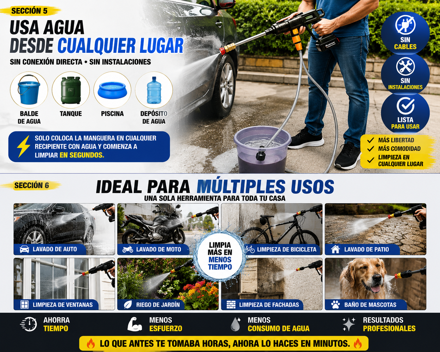 🚿 Hidrolavadora Inalámbrica de Alta Presión + 2 Baterías Recargables