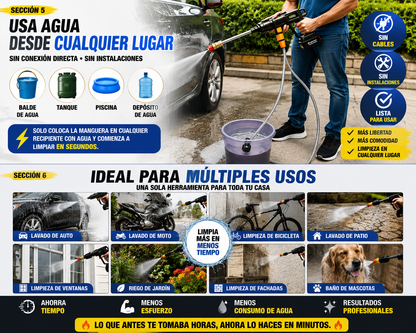 🚿 Hidrolavadora Inalámbrica de Alta Presión + 2 Baterías Recargables